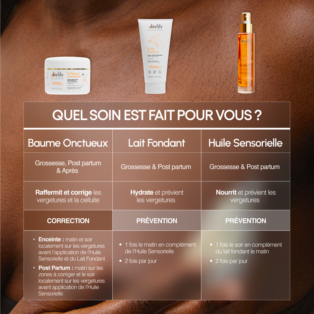Le Baume Onctueux