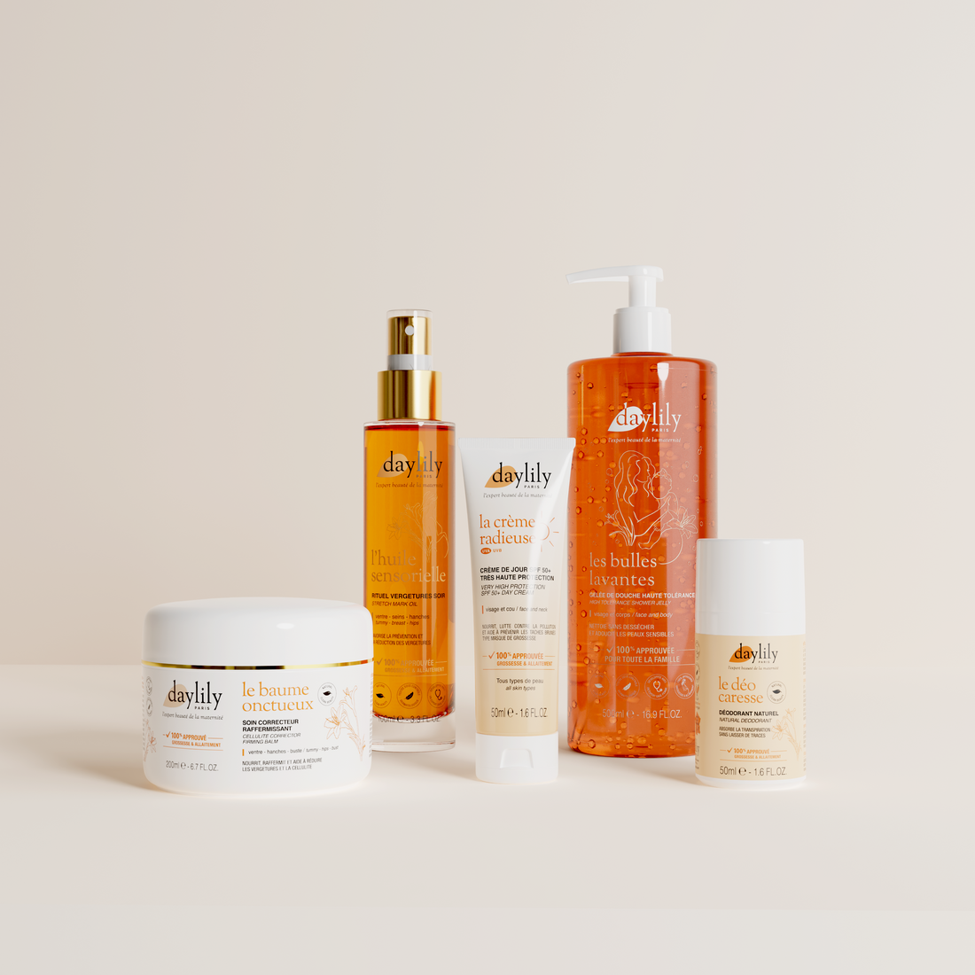 Must-Have Post-Partum