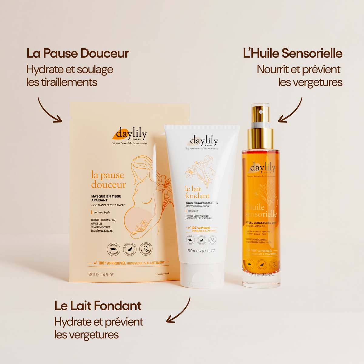 Coffret 3ème Trimestre