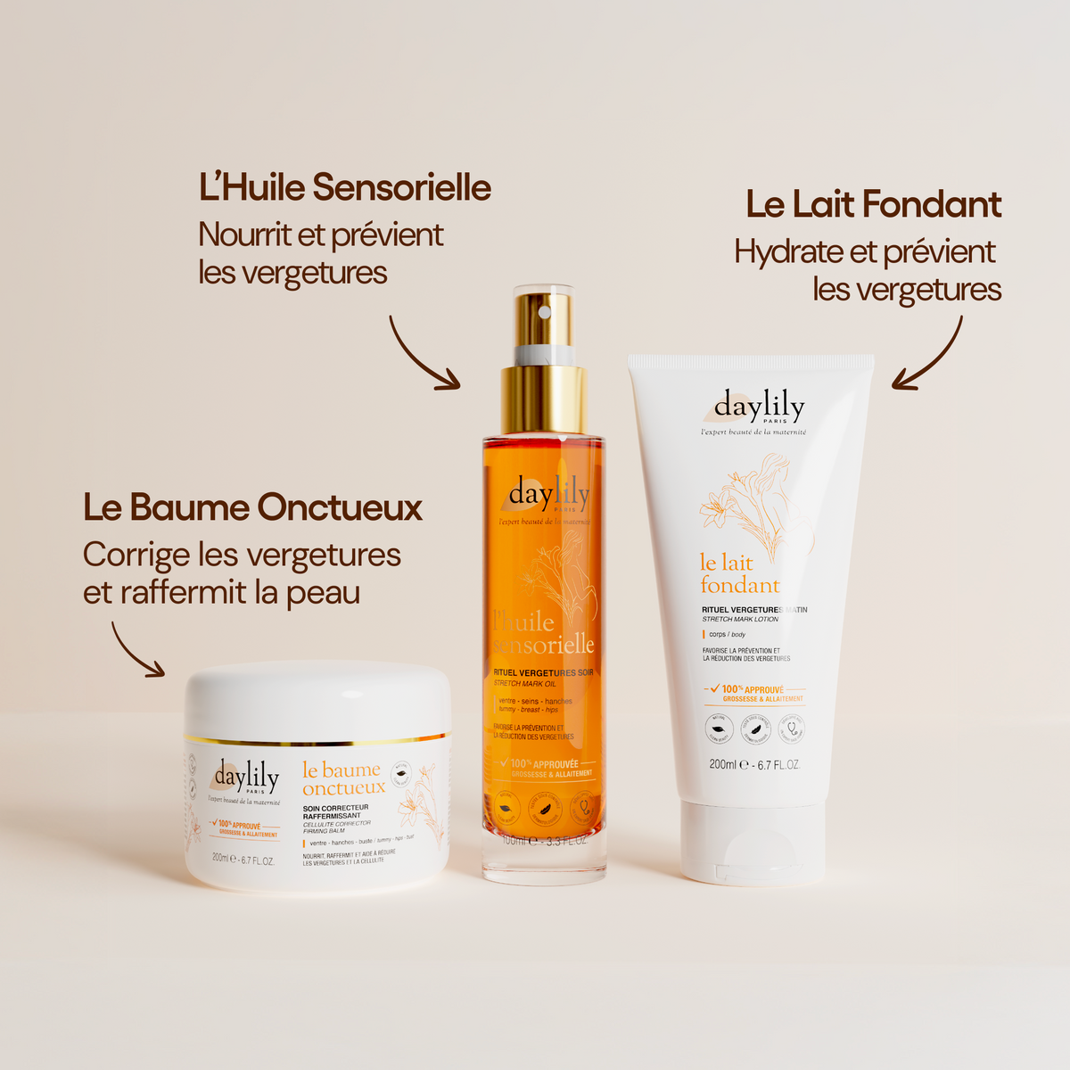 Strech Marks Expert Set