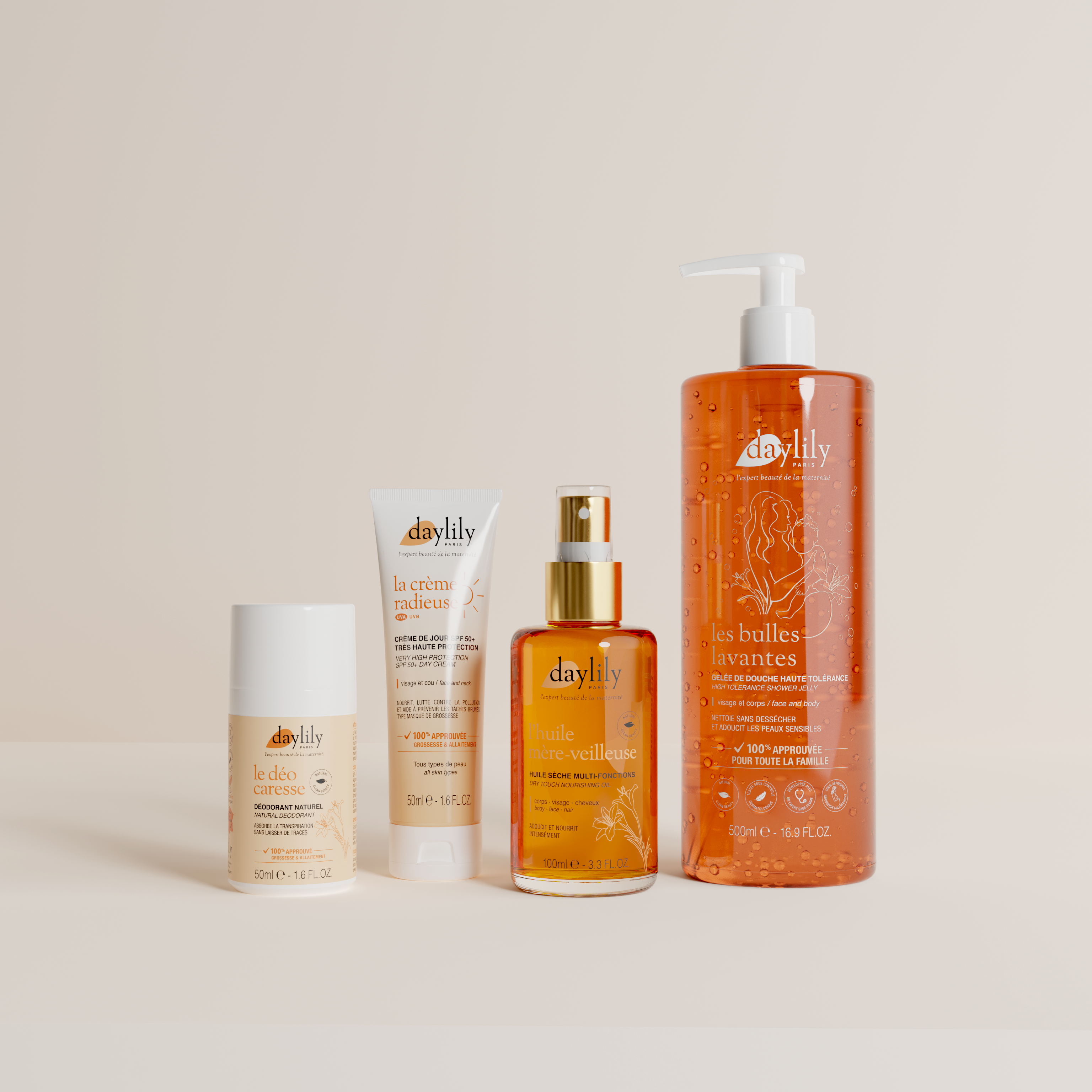 Coffret Women Beauty