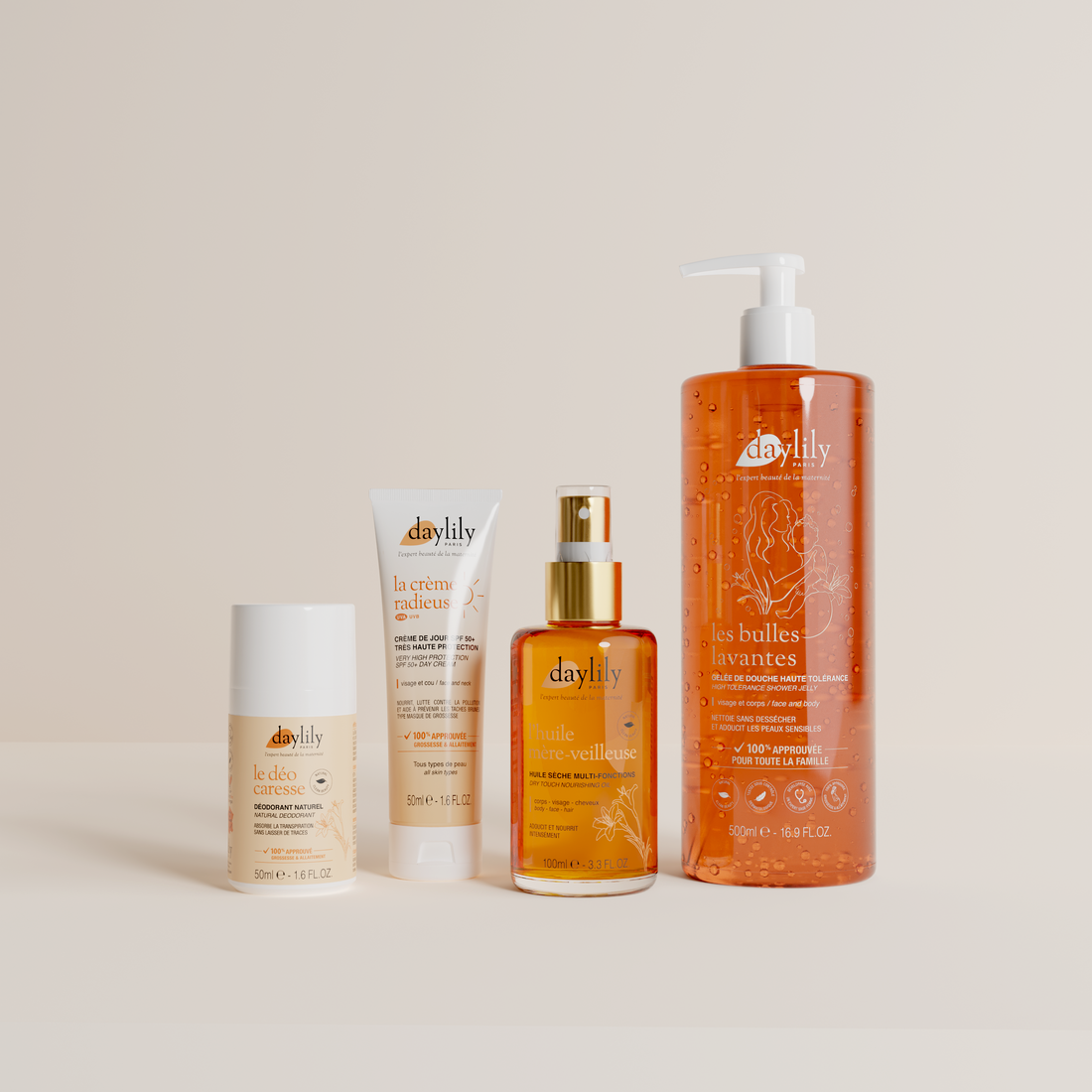 Coffret Women Beauty