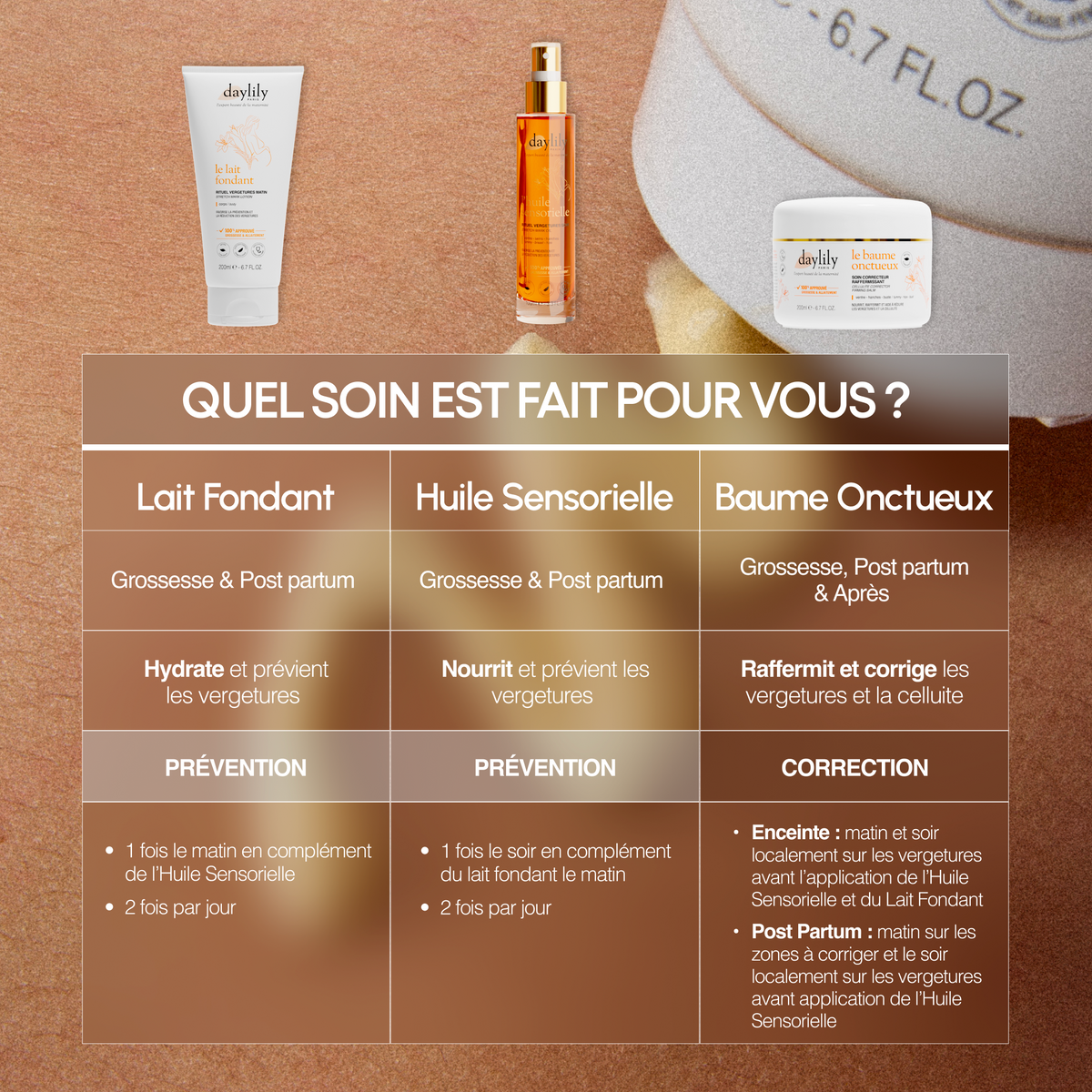 Le Lait Fondant