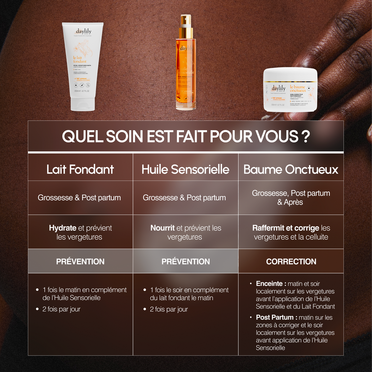 Rituel Anti-Vergetures