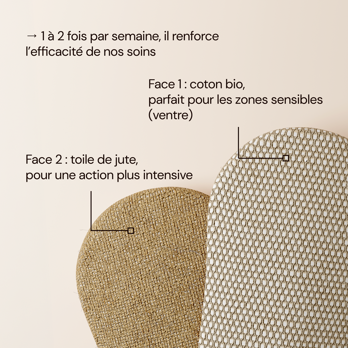Le Gant Sublimateur