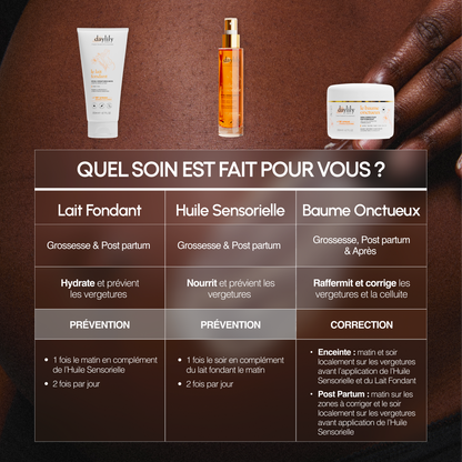 Rituel Anti-Vergetures