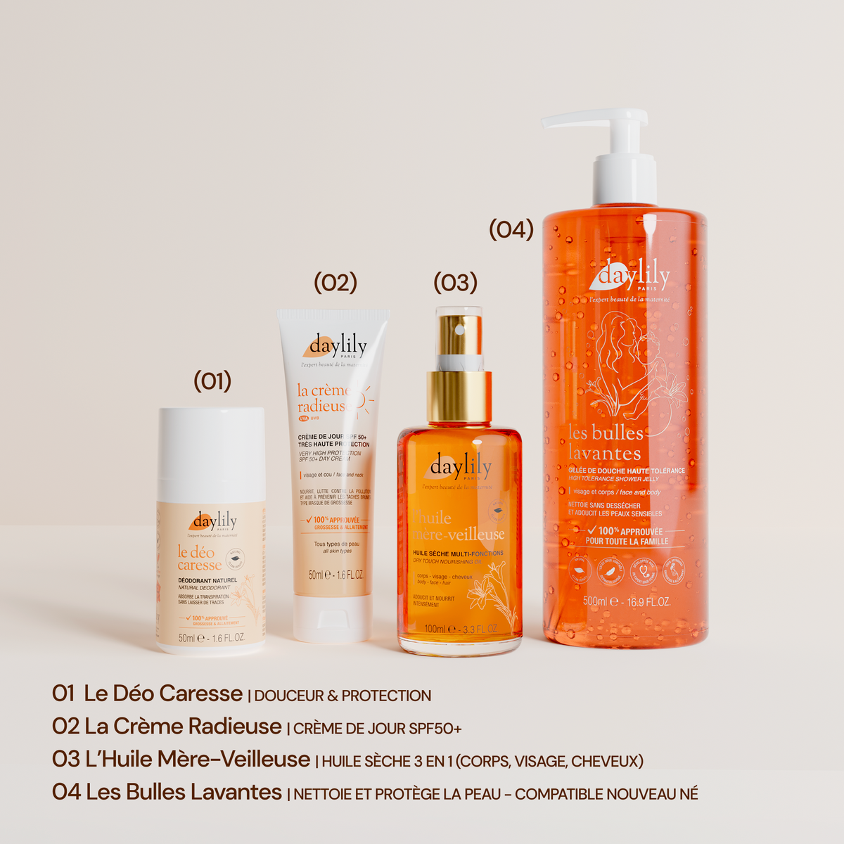 Coffret Women Beauty