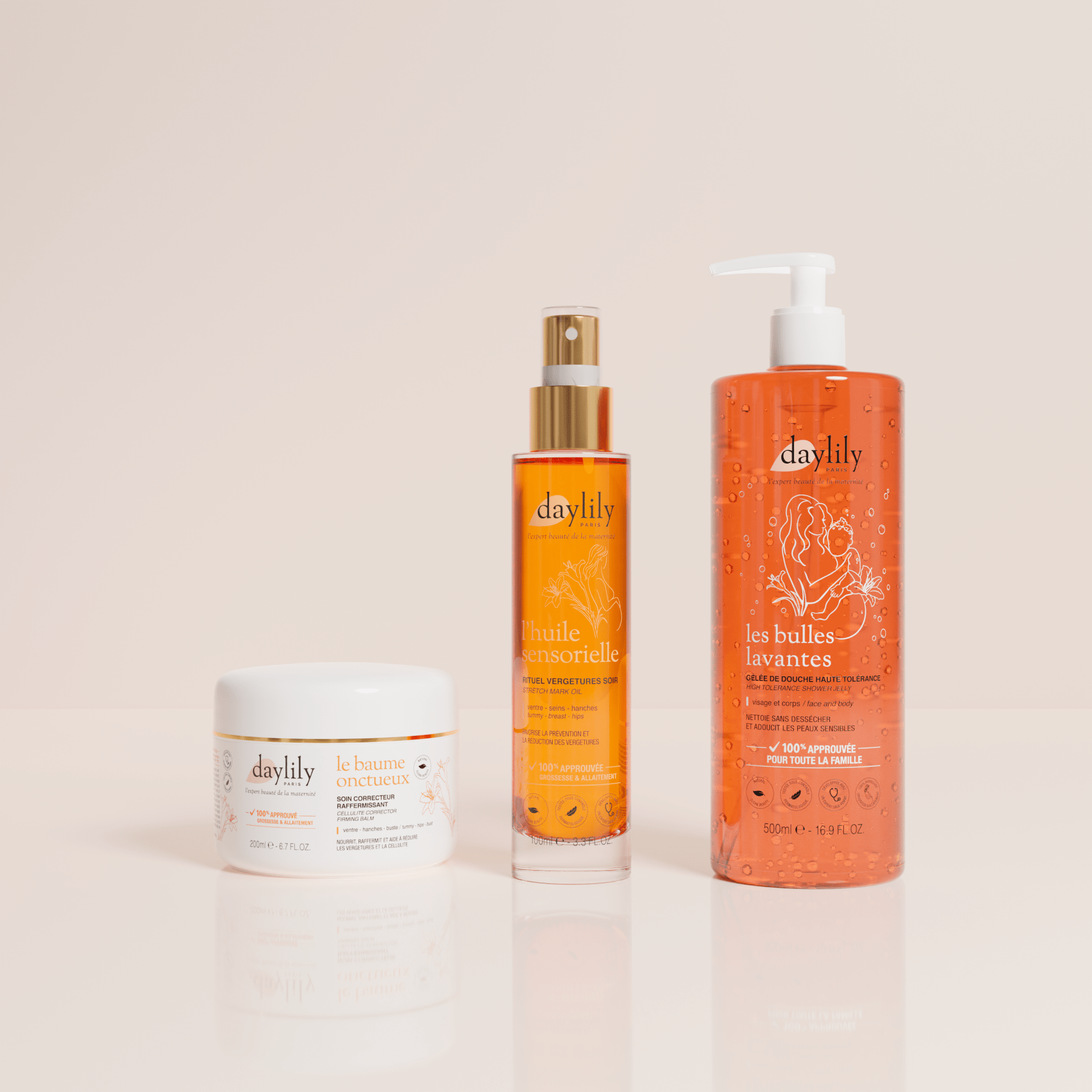 Coffret Post - Partum - Daylily Paris